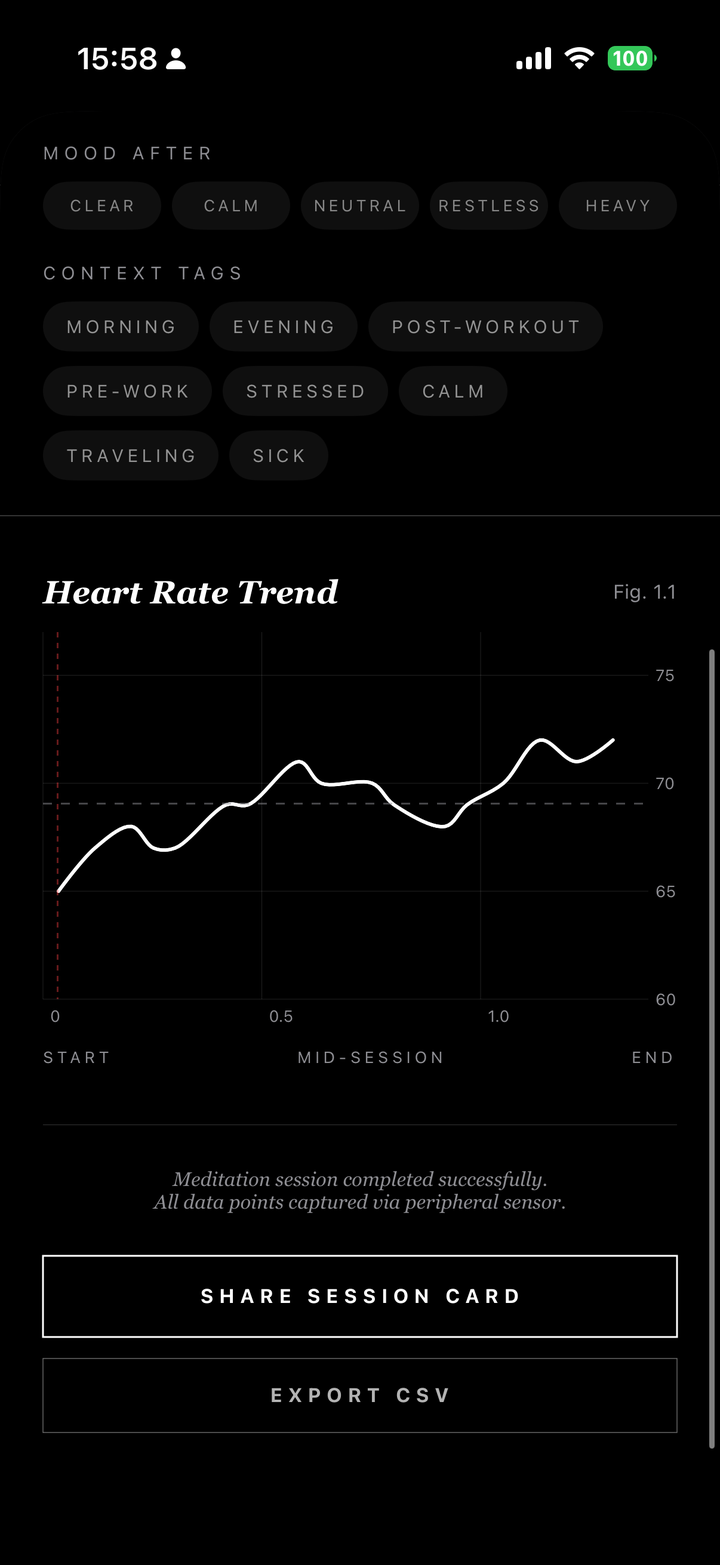 Heart Sit — Trends view showing resting BPM, settle trend, and practice mix across weeks