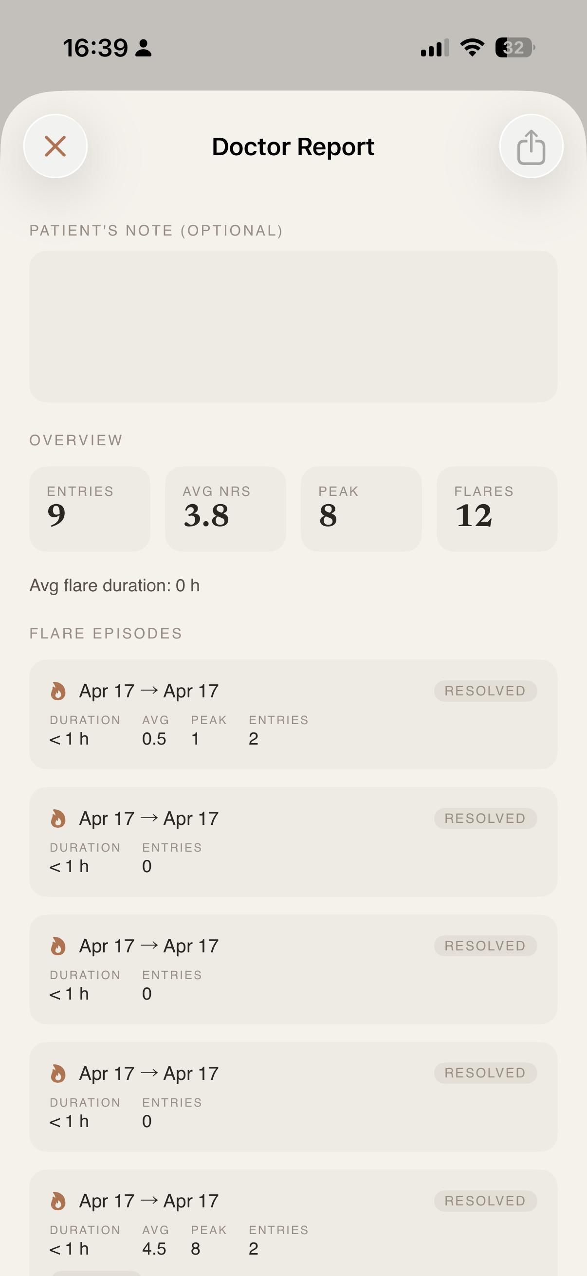Doctor Report — overview, flare episodes, share